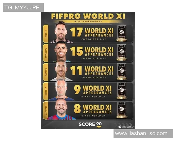 2025年足球最高收入球员排行榜揭秘 世界级巨星薪资大对比