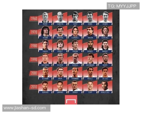 足球迷眼中的球星：真实评价与个性化看法的全方位解析